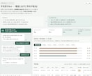 予約受付Bot・在庫管理ツールを開発します 電話も在庫表も、動く道具に置き換えます イメージ1
