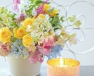 成功する確率は？その可能性%でお答えします あなたの悩みを%のみで鑑定♪今後の人生の可能性を数値化☆ イメージ2