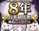 ボイスロイド・ゆっくりYouTube台本制作します 非属人系YouTube歴8年｜解説・茶番・反応集OK｜丸投げ イメージ3