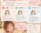 まとまらない悩み、一緒に整理します 気持ちに寄り添い、あなたらしい答えを一緒に探します！ イメージ3