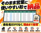 条件に合う営業先100社を調査してリスト化します 100社すべてに選定理由・根拠URL・営業切り口付き イメージ5