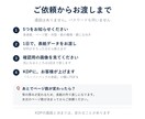 Kindle本の表紙を、紙の本の表紙データにします 背の厚み・塗り足し・バーコード位置まで｜通話なし イメージ5
