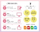 ポップでかわいい｜あなただけのロゴをデザインします 著作権譲渡・修正回数は無制限！丁寧に対応いたします イメージ5