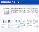 経営コンサルが事業計画書・ピッチ資料を作成します 外資系コンサル歴15年以上｜事業計画書・ピッチ資料・市場調査 イメージ9