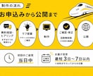最短3日！格安で集客もSEOも本格的なHP作ります 早い。安い。なのに、本格派。まずはラフ提案から イメージ3