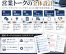 トップ営業経験者が営業トークの台本を作成します ヒアリングからクロージングまで！現場で使える実践型台本を制作 イメージ2