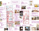 住宅の間取りを詳細診断し、改善策をアドバイスします 〜1級建築士による安心のセカンドオピニオン〜 イメージ2