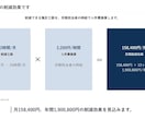 既存パワポをリデザイン・図解化します 11月30日まで特別価格｜バラバラの体裁を見やすく整えます イメージ5