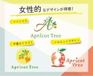 はじめてでも安心！親切丁寧にロゴ制作ます ご依頼が初めてのかた必見！あんしんサポート イメージ8