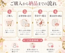 算命学であなたの結婚運と婚期を詳しく鑑定します いつ結婚できる？出会いの時期と良縁のヒントをお届け イメージ10