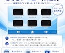 miniDV・Hi8をスマホ再生やDVD作成します プロ用機器で高画質！digital8、Video8も対応！ イメージ4