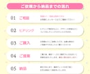 あなただけのオリジナル名刺・カードデザインします 初めての方も大歓迎！最低2案はご提案しています！ イメージ2