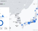 あなたのブログ記事添削と収益化をアドバイスします サイト診断で記事の戦闘力を徹底分析&収益の伸ばし方を提供❗️ イメージ4
