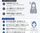 医療職・管理職のキャリア相談（継続専用）します 医療職（医師・看護師・コメディカル・医療事務）の悩み相談 イメージ4