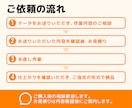 AI・自作チラシを見やすく手直しします 崩れた文字やレイアウトを整理して伝わる形に イメージ4