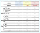 Vtuber向けLive2Dモデリング致します 現役Vtuberが徹底サポートします！ イメージ3