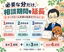 Codexでブログ自動化と運用を支援します Claude Code対応｜AIアフィリエイトを1週間 イメージ9