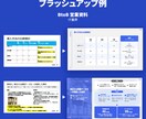 気軽に相談ください｜資料1枚からデザイン修正します お試しOK！資料修正をデザイナーに依頼｜営業・提案に イメージ2