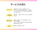 あなたの思いを言語化！伝わる文章作成します 伝えたい思いはあるのに、言語化することが苦手な方へ イメージ2