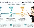月1,000円で簿記2級、合格まで伴走します 3ヶ月質問し放題、簿記2級合格まで徹底サポート イメージ1