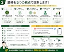 あなたの業務でAI化できる作業を診断します 面倒な作業を整理し、AI・自動化でラクにする方法を提案します イメージ3