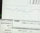 バイナリーのサインツール作り、バックテストします 気になる検証を代行致します！！ イメージ1