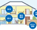 空き家管理サービスビジネスマニュアル提供します 空き家管理サービスをはじめたい方向けのマニュアルです。 イメージ2