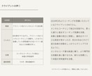 初回限定　コーチングであなたの目標をサポートします 【コーチング資格保有】ありたい姿への第一歩をサポート イメージ5
