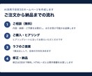 AI活用で目安3日ホームページを作成します 飲食店・サロン・雑貨店向け／スマホ最適化＆修正2回無料 イメージ7