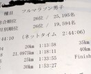 マラソン完走からサブ３までトレーニングを指導します アラフォー初マラソンサブスリーランナーが全力サポート致します イメージ2