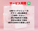 リッチメニュー作成します リッチメニューであなたのアカウントをもっと魅力的に！ イメージ4