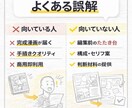 完成品ではないAI漫画たたき台制作します 編集・加工前提。企画や構成を考えるための素材提供 イメージ4