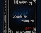 2004年～2000年株価データ５年分販売します 時間短縮！株価分析！バックテストに!! イメージ1