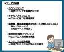 エンジニア向け就職・転職活動へアドバイスいたします 現役エンジニアが転職3回経験を活かしてアドバイスします イメージ2