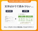 わかりやすいパワーポイント資料をデザインいたします 目的を意識して意味のある資料を イメージ2