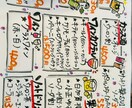居酒屋POP制作します 温かく目を引く手描きPOPでお店を彩ります イメージ5