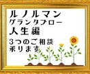 ルノルマンの奥義グランタブローでご相談３つ承ります ☘人生編☘対人関係・仕事・金運・自分探しなど超ボリューム鑑定 イメージ1