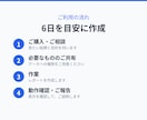 Looker Studioでレポートを作成します 広告・アクセスの数字をひと目で見える形にします イメージ4