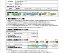 令和５年度処遇改善加算計画書を作成します 通所介護管理者・運営経験者が処遇改善加算計画書を作成します イメージ2