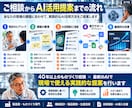 製造業AI活用を実務目線で提案ます 40年以上の経験から、業務に合うAI活用法を一緒に考えます イメージ3