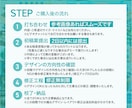 安心クオリティでスピーディーにバナー作成します 実績20年以上のデザイナーが作成! イメージ5