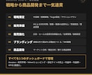 元AmazonのEC専門チームが3か月伴走します 戦略づくりから広告・SEOまで、まず3か月お試しください イメージ7