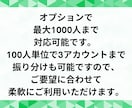 LINE公式アカウントの友だち増やします ビジネスの可能性を広げる！LINE友だち急増サービス イメージ5