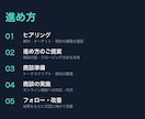商談から成約まで営業代行いたしますます 商談・クロージングまで一括対応します イメージ3