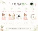 LINE公式から問合わせを受けられる状態に整えます 初心者でも安心！集客を見据えたLINE公式を設定します イメージ6