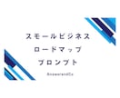スモールビジネス案とロードマップを自動提案します 予算・目的から最適な事業プランを提示 イメージ1