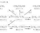 家庭教師がオンラインで高校化学の授業をします 東京大学の理系出身の家庭教師が分かりやすく授業をします。 イメージ7
