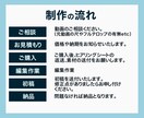 動画制作します あなたの動画投稿の負荷を軽減します。 イメージ2
