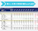 実務編：外資戦略コンサル在籍者がジョブ対策します ※資料送付のみ（対話型のジョブ対策は別途出品しております） イメージ8