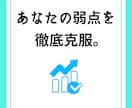 帰国子女/プロが【英語の発音矯正レッスン✨】します 科学的に「英語の音」を学び、【しっかり通じる】英語習得！ イメージ3